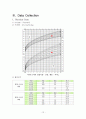 [아동간호] 폐렴(Pneumonia) & 천식(Asthma) 케이스 스터디(CaseStudy) 12페이지