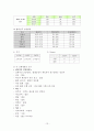 [아동간호] 폐렴(Pneumonia) & 천식(Asthma) 케이스 스터디(CaseStudy) 13페이지