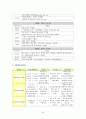 [아동간호] 폐렴(Pneumonia) & 천식(Asthma) 케이스 스터디(CaseStudy) 20페이지