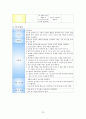 [아동간호] 폐렴(Pneumonia) & 천식(Asthma) 케이스 스터디(CaseStudy) 22페이지