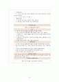 [아동간호실습] 급성 연쇄상구균 감염후 사구체신염 (PSGN : post-streptococcal glomerulonephritis) & 혈뇨 (hematuria) 케이스 스터디(CaseStudy) 21페이지