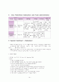 [아동간호실습] 급성 연쇄상구균 감염후 사구체신염 (PSGN : post-streptococcal glomerulonephritis) & 혈뇨 (hematuria) 케이스 스터디(CaseStudy) 23페이지