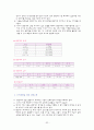 [아동간호실습] 급성 연쇄상구균 감염후 사구체신염 (PSGN : post-streptococcal glomerulonephritis) & 혈뇨 (hematuria) 케이스 스터디(CaseStudy) 31페이지