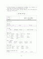 [아동간호실습] 급성 연쇄상구균 감염후 사구체신염 (PSGN : post-streptococcal glomerulonephritis) & 혈뇨 (hematuria) 케이스 스터디(CaseStudy) 32페이지