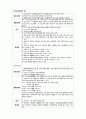 [신생아실] 당뇨병 어머니의 신생아 (IDM ; infant of diabetic mother) 케이스 스터디(CaseStudy) 14페이지