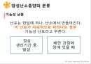 여성실습 난소낭종 케이스 5페이지