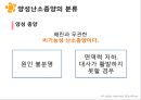 여성실습 난소낭종 케이스 13페이지