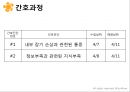 여성실습 난소낭종 케이스 44페이지