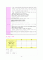  여성간호학실습 NSVD 질분만 자연분만 케이스스터디 20페이지