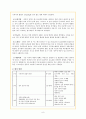 여성간호학 출산준비, 출산교육 요점 정리 9페이지