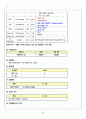 아동간호 LBW 저체중출생아, 미숙아 케이스스터디  24페이지