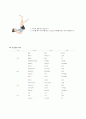 [지역사회간호학] 보건소 방문간호 케이스 (방문간호, 간호과정) 14페이지