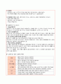 [지역사회 간호학] 보건소 실습 금연실 케이스 (금연사업, 사례연구, 간호과정) 9페이지