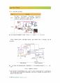 하수슬러지 고형연료화 기술 동향 및 제품평가 방안 8페이지