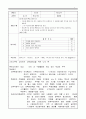 광고학 1페이지