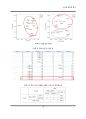 시∙도별 경제력 비교를 통한 성장 가능성 연구 [통계학 졸업논문] 30페이지