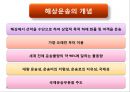 정기선(定期船)과 부정기선(不定期船) 운송.ppt 3페이지