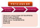 정기선(定期船)과 부정기선(不定期船) 운송.ppt 22페이지