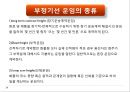 정기선(定期船)과 부정기선(不定期船) 운송.ppt 23페이지