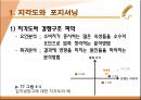 소비자 의사결정 및 정보처리과정 (지각도와 포지셔닝, 소비자 의사결정과정, 소비자 정보처리과정, STP 분석).ppt 3페이지