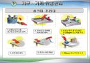 조리기구의 세척및소독(식품위생과 HACCP실무) PPT, 파워포인트, 프리젠테이션 12페이지