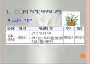 CCP 공정별 기록지 작성법(HACCP관리특론) PPT, 파워포인트, 프리젠테이션 3페이지