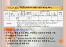 CCP 공정별 기록지 작성법(HACCP관리특론) PPT, 파워포인트, 프리젠테이션 23페이지