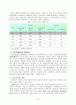 농산어촌 문제와 사회복지적 대책(농어촌고령화, 농어촌저출산, 농어촌소득보장) 3페이지