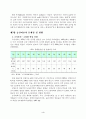 농산어촌 문제와 사회복지적 대책(농어촌고령화, 농어촌저출산, 농어촌소득보장) 4페이지