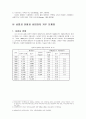 성범죄 문제와 사회복지적 대책(성범죄자, 성범죄자치료프로그램, 교정시설내프로그램) 11페이지