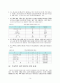 학교폭력예방지도와 사회복지적대책방안(학교폭력실태, 학교폭력대책, 학교폭력예방) 10페이지