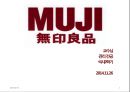 [경영학과제] 무인양품(無印良品 / muji)에 대한 기업분석 발표 자료.pptx 1페이지