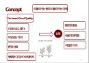 [경영학과제] 무인양품(無印良品 / muji)에 대한 기업분석 발표 자료.pptx 21페이지