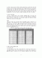 우리나라 교육문제와 해결방안(특수학교문제, 사교육문제, 아동교육문제) 4페이지