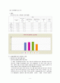 우리나라 교육문제와 해결방안(특수학교문제, 사교육문제, 아동교육문제) 6페이지