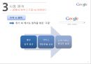 구글(Google)의 인터넷마케팅 전략 - 구글소개, 시장분석, 경영특징, 경영전략(SWOT·4P·STP전략).ppt
 22페이지