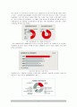 청소년 자살예방 및 대책(청소년자살정의, 자살예방센터, 학교예방책, 가정예방책) 4페이지