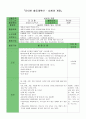 영유아를 위한 효과적인 교수학습방법 2페이지