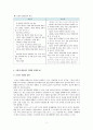 [평생교육론] 코칭(Coaching)과 멘토링(Mentoring)을 비교하고, 코칭과 멘토링이 적합한 상황의 예를 들어 설명하시오. 4페이지