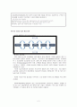 생산관리 - 공급체인관리(SCM)에 관한 이론적 검토를 통해 개념을 정의하고, 성공적으로 구축한 기업사례를 조사하여 우리기업이 나아갈 방향을 제시하시오. 2페이지