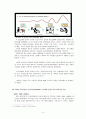 생산관리 - 공급체인관리(SCM)에 관한 이론적 검토를 통해 개념을 정의하고, 성공적으로 구축한 기업사례를 조사하여 우리기업이 나아갈 방향을 제시하시오. 3페이지