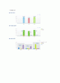 강원랜드 보고서 [카지노 소개] 23페이지