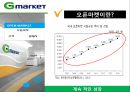 오픈마켓 지마켓(G마켓 G-Market)의 마케팅 전략 - 오픈마켓, 주요 3사 경쟁기업 소개, 지마켓 마케팅 전략.ppt 5페이지