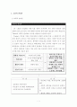 교육행정이론의 요약분석 (고전적 관리론, 인간관계론, 행동과학론, 최근 교육행정학 이론) 2페이지