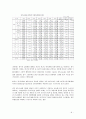 화물운송시장의 특성과 철도물류의 경쟁전략 및 활성화 방안 [한국물류관리사협회] 8페이지