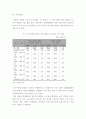 [교육제도] 공교육과 사교육의이해 및 문제점 (공교육과 사교육의 개념, 공교육과 실태와 문제점, 사교육의 실태와 문제점) 14페이지