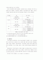 공적연금제도의 개념 및 역할 (고령화 사회의 경제·사회적 문제, 고령화와 공적연금의 연관성, 공적연금제도의 체제와 변화) 30페이지