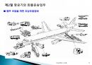 국제물류실무(항공화물)기초 - 항공운송(Air Transportation) 17페이지