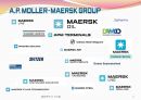 [해운항만물류연구] Maersk Line(머스크 라인)의 사례연구 Maersk Line And Future of Container Shipping 3페이지