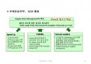 국제물류(국제물류 國際物流 / international logistics)의 이해 및 사례소개 76페이지